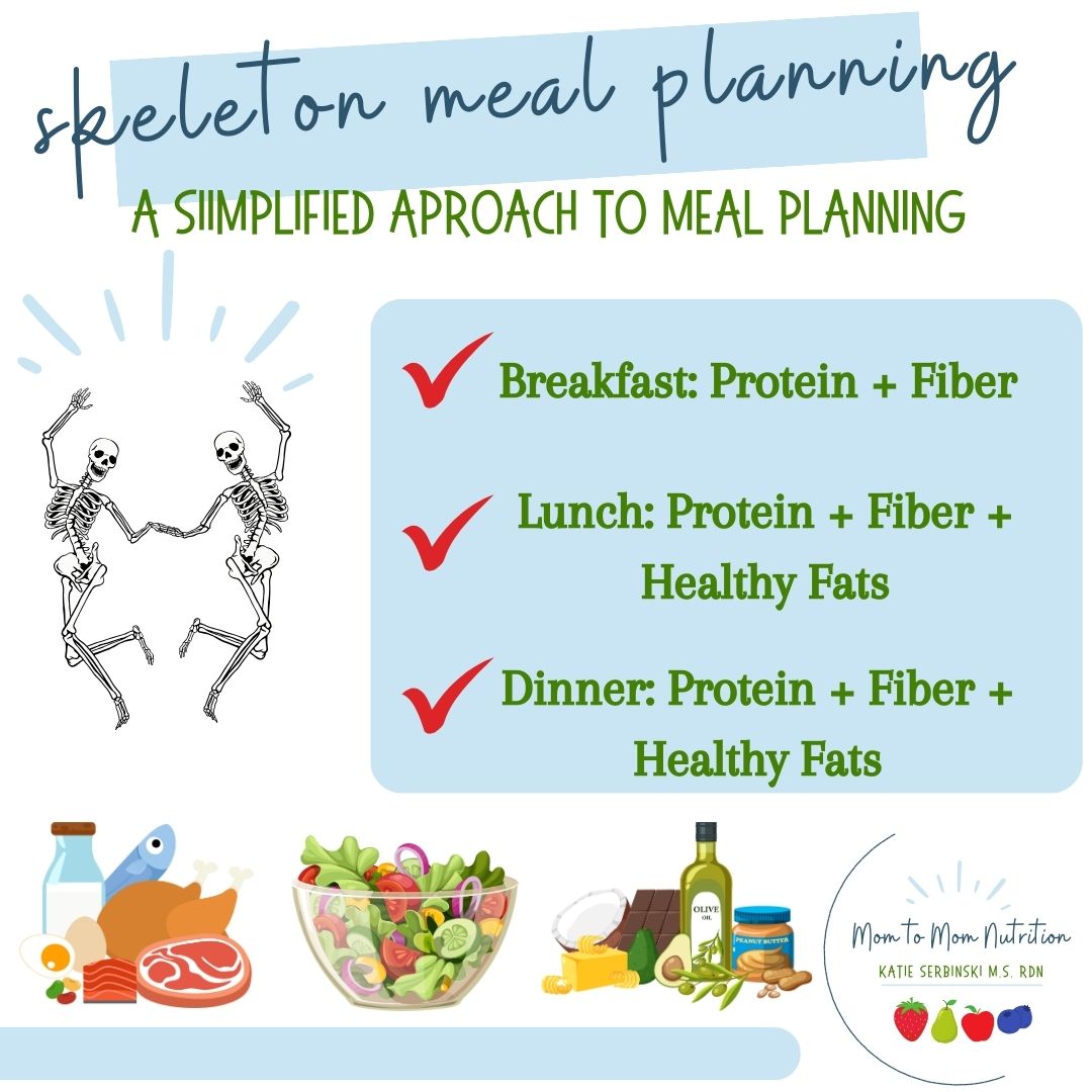 Skeleton Meal Planning – Mom to Mom Vitamin